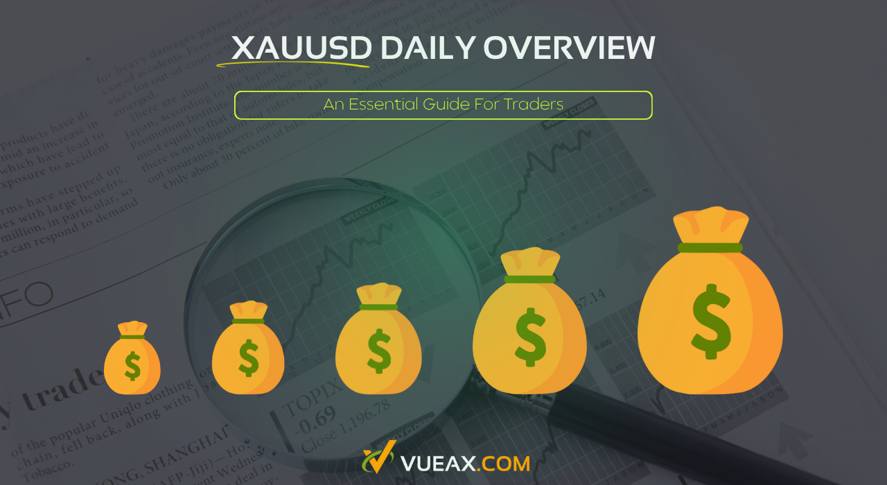 Gold price forecast XAUUSD targeting 3900 using SMC analysis for market trend insights